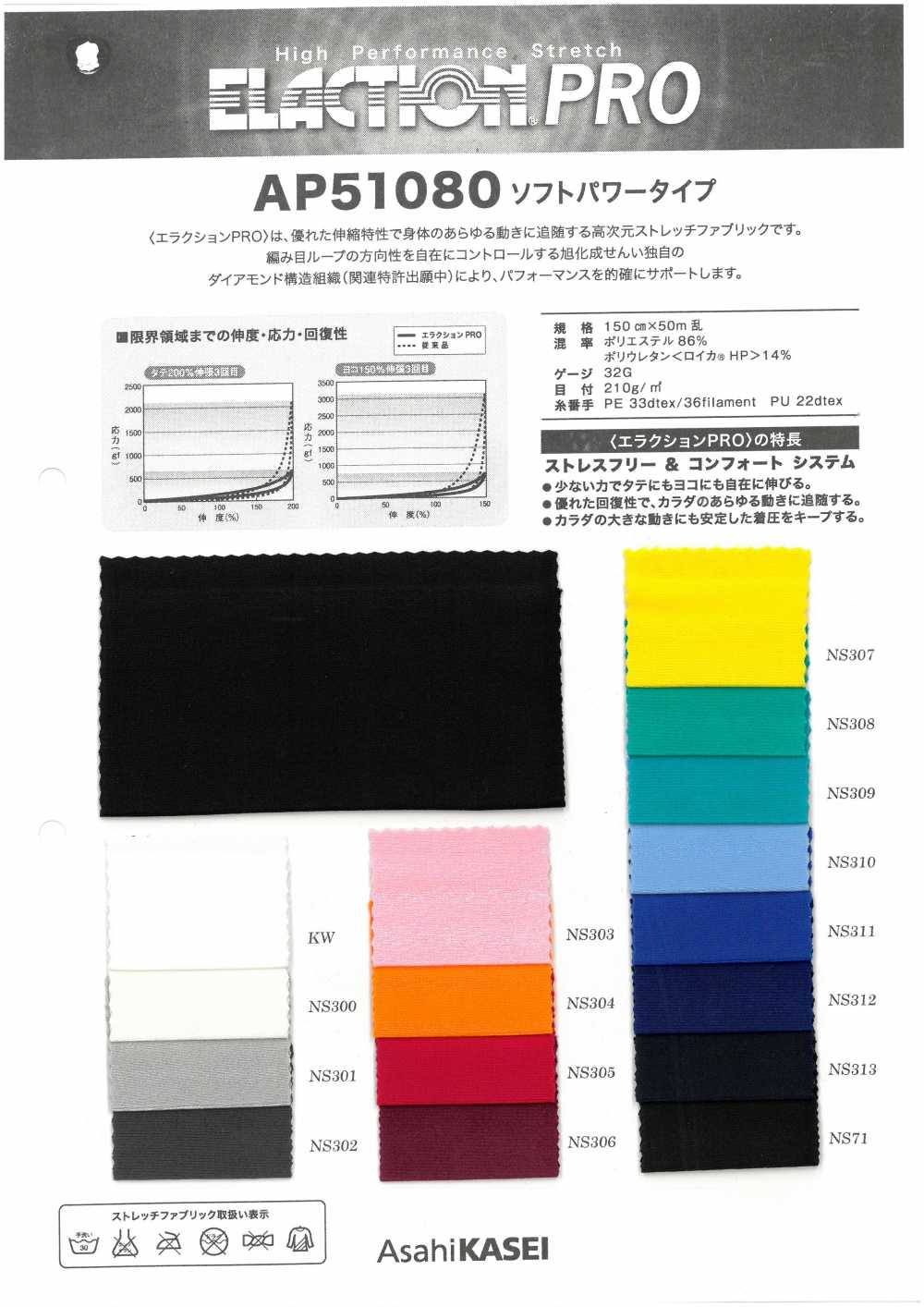 AP51080 Type De Puissance Douce Eraction Pro[Fabrication De Textile] Étirement Du Japon