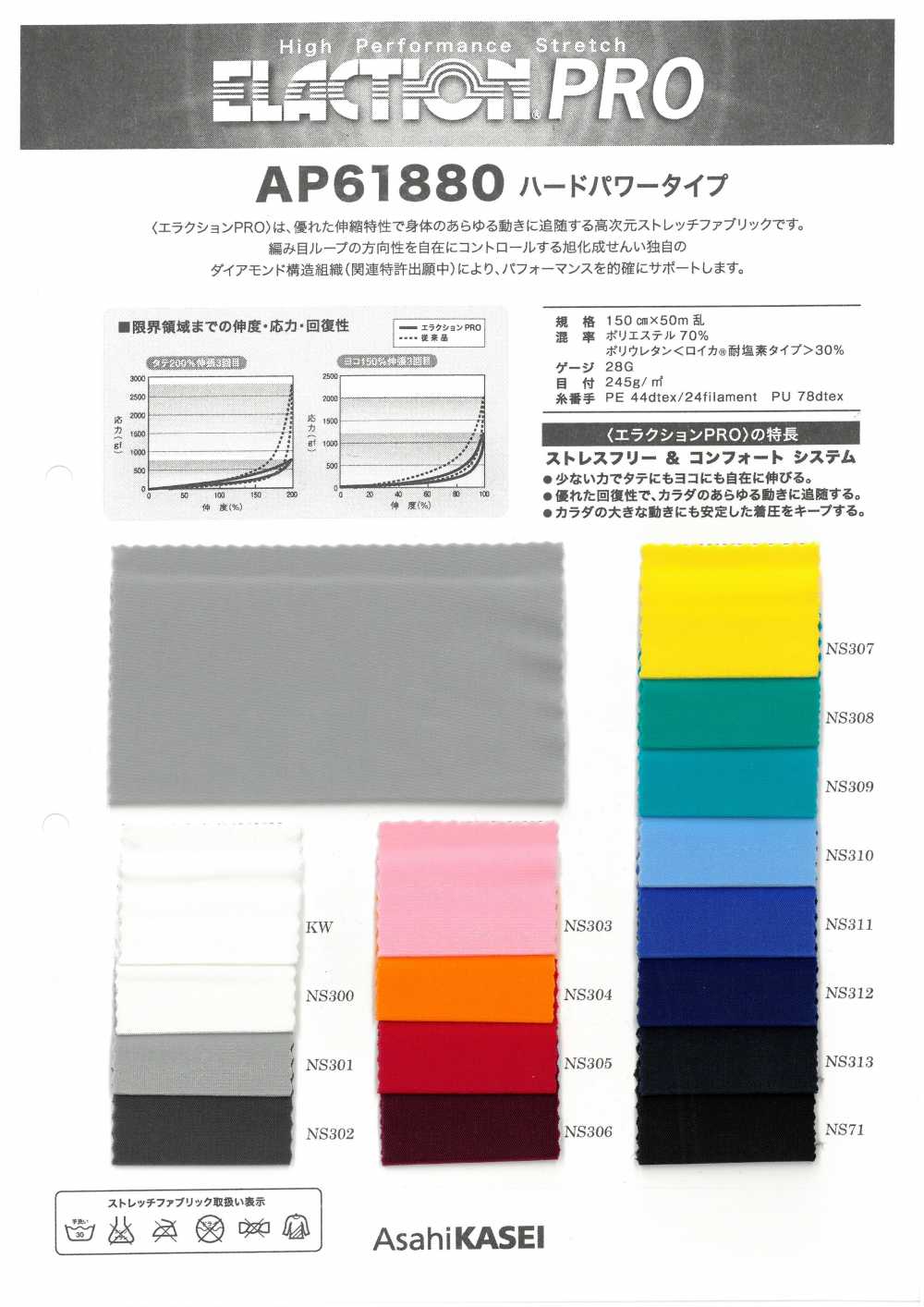 AP61880 Type D&#39;alimentation Haute Puissance[Fabrication De Textile] Étirement Du Japon