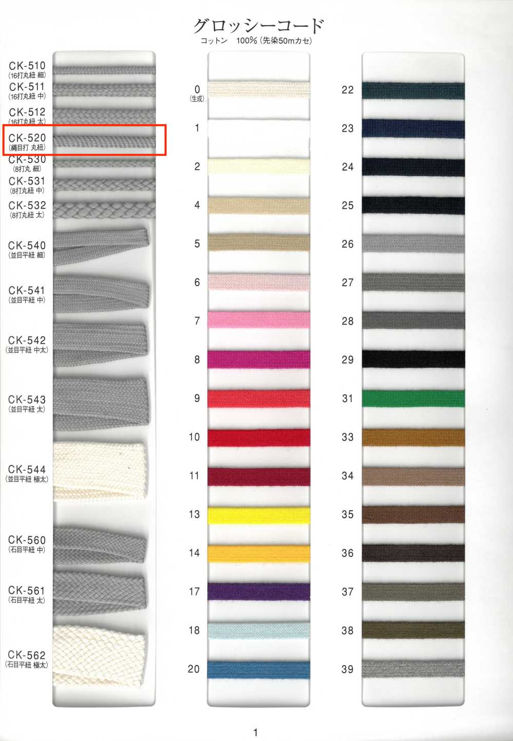 CK-520 Cordon Brillant Cordon Rond Maille[Ruban Ruban Cordon]