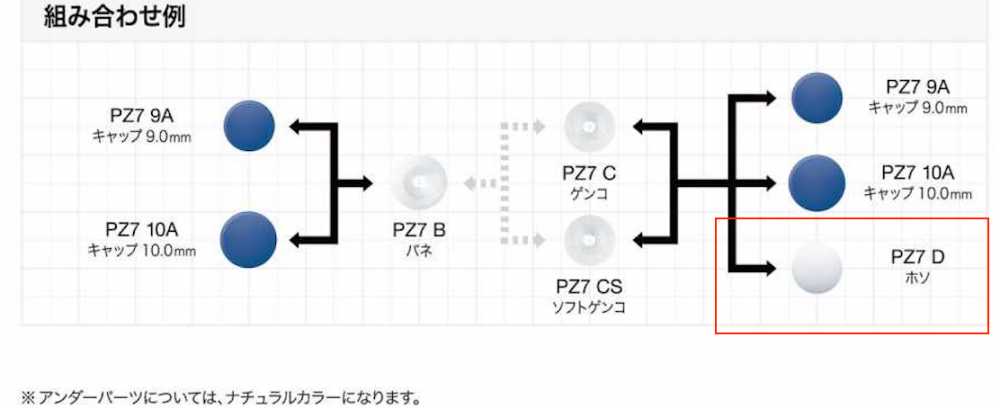 PZ-7 D Crochet Résine PLASMA7 Oeillet Sous Pièces[Fermeture à Pression/rondelle à œillets] Morito