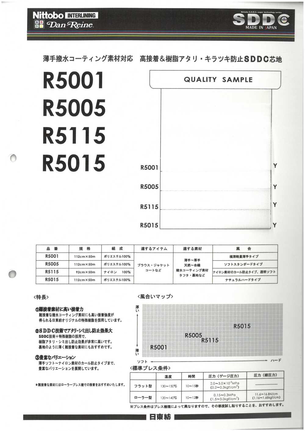 R5015 Entoilage Série SDDC Compatible Avec Les Matériaux Hydrofuges Et De Revêtement Nittobo