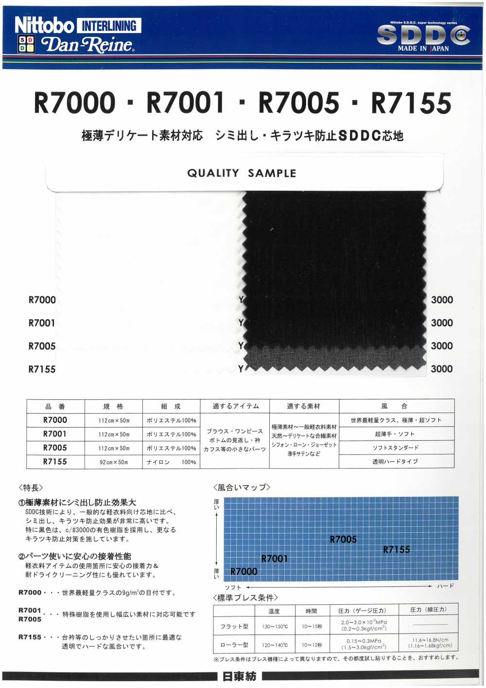 R7005 Ultra-mince Matériau Délicat Compatible SDDC Interlining Soft Standard Pour éviter Les Taches Et Les[Entoilage] Nittobo