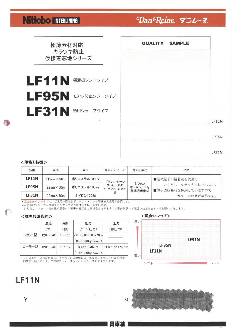 LF95N Série D