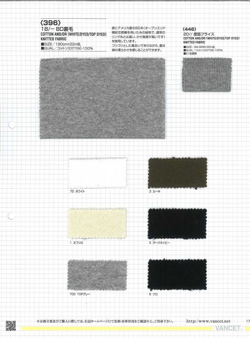 396 18/ Polaire[Fabrication De Textile] VANCET
