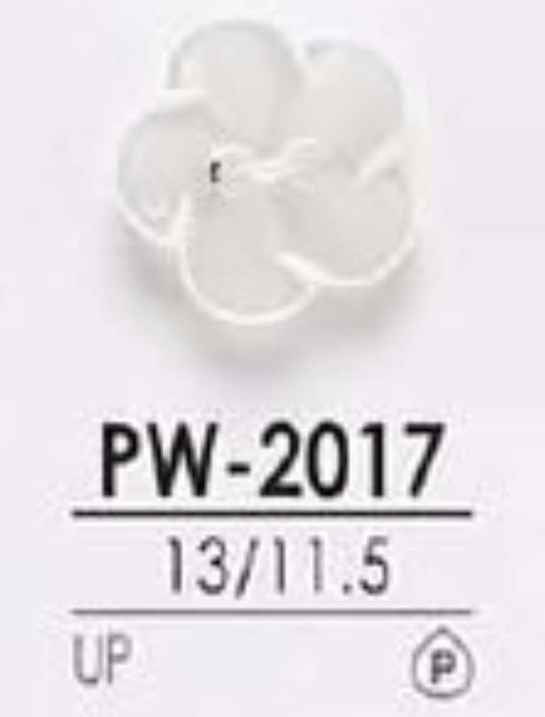 PW2017 Trou Avant En Résine De Polyester 2 Trous, Bouton Brillant IRIS