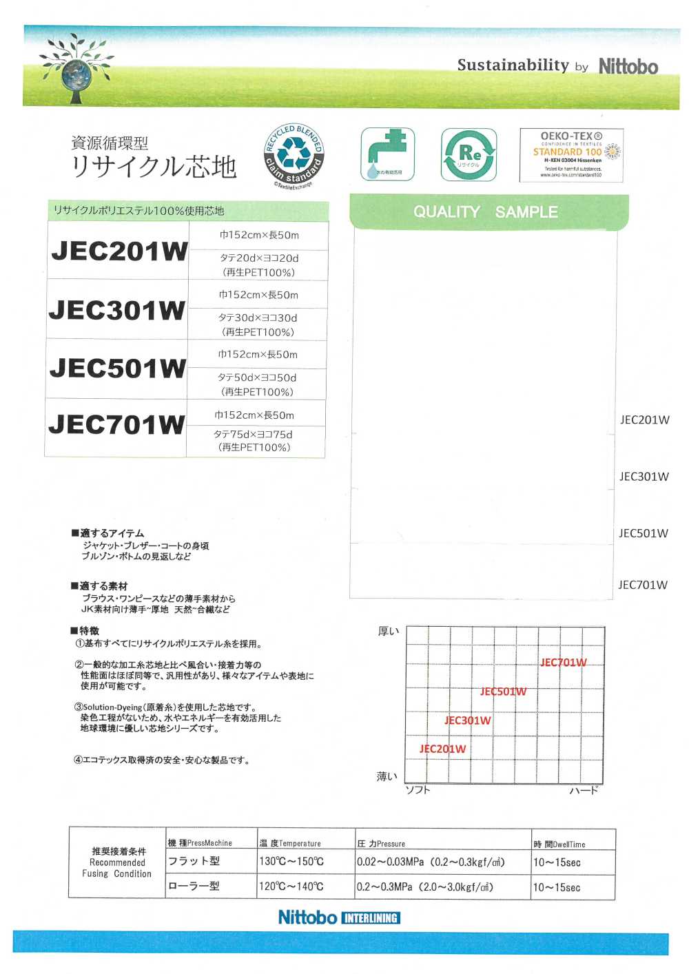 JEC501W Entoilage Doux Polyvalent Mince 50D Matériaux Recyclés Utilisés Nittobo