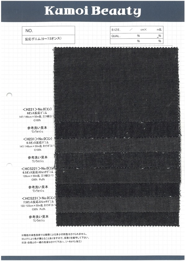 H221 6 Oz Roll Denim 3 Tissage Sergé (2/1)[Fabrication De Textile] Kumoi Beauty (Chubu Velours Côtelé)