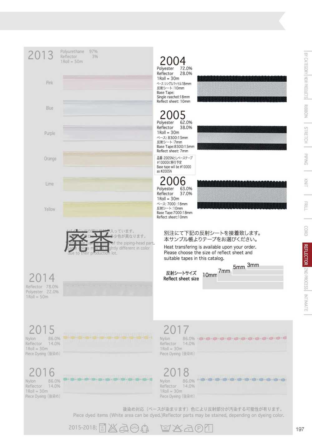 2004 Bande Réfléchissante[Ruban Ruban Cordon] Telala (Industrie Du Ruban Inoue)