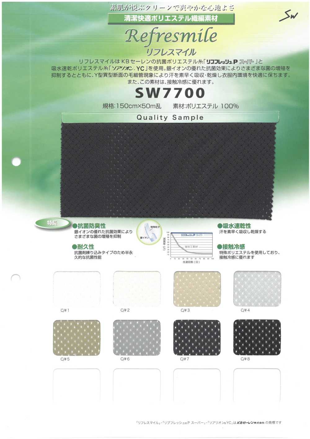 SW7700 Refre Sourire Maille[Fabrication De Textile] Fibres Sanwa