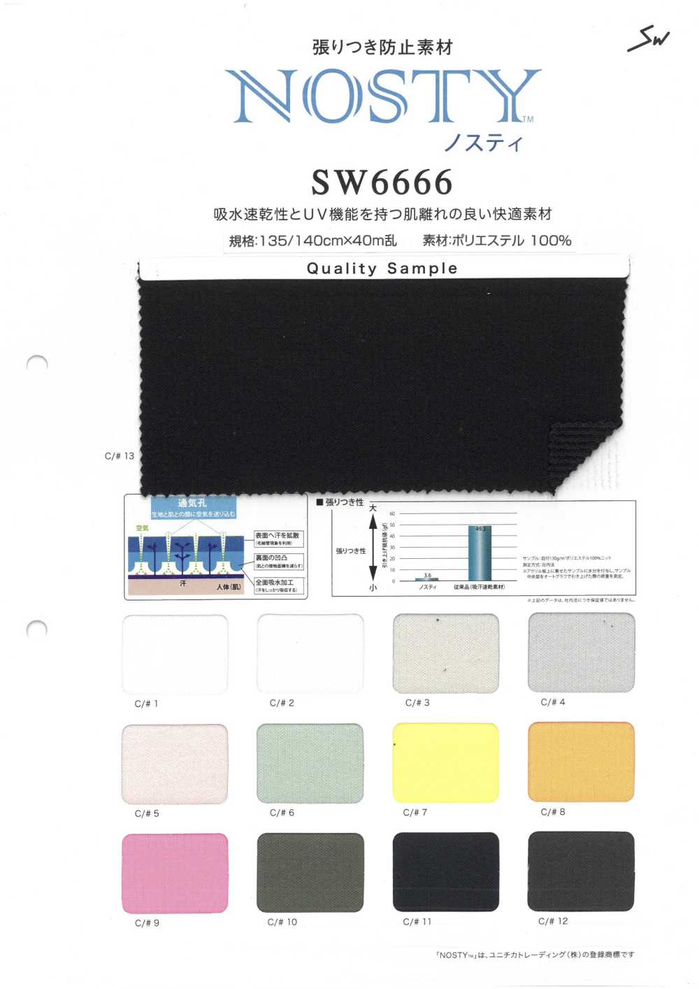 SW6666 Nosty[Fabrication De Textile] Fibres Sanwa