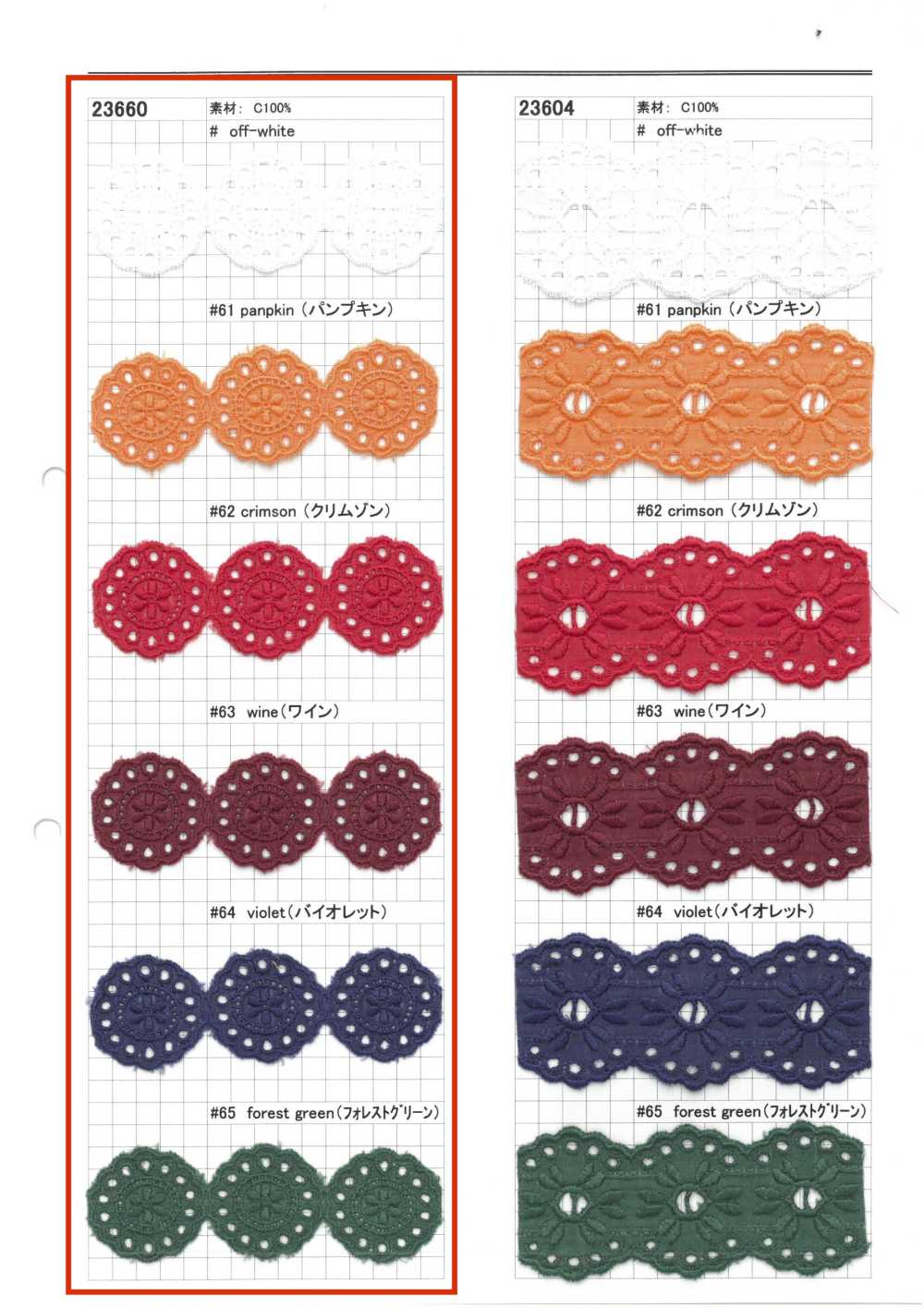 23660 Dentelle Chimique étroite Kyowa Lace
