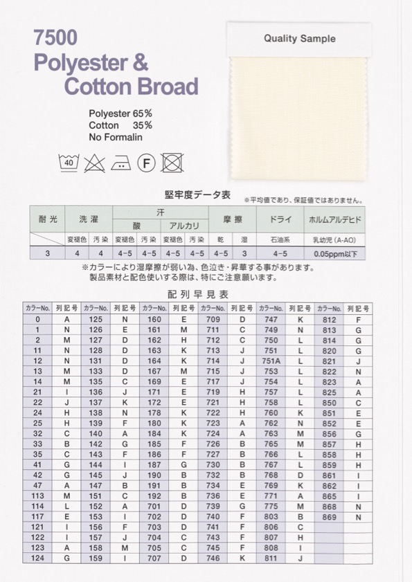 7500-4F [Ruban Ruban Cordon] Industries Topman