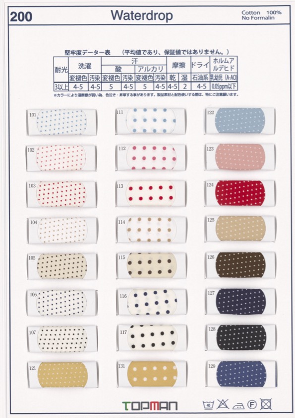 200-4F 100 % Coton, Imprimé à Pois, Ruban Adhésif à Quatre Plis[Ruban Ruban Cordon] Industries Topman