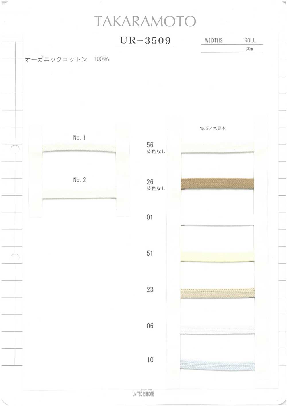 UR-3509-SAMPLE Carte D