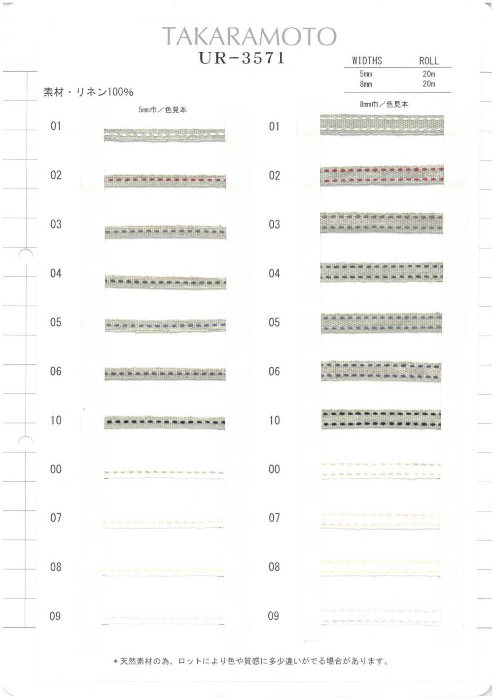 UR-3571-SAMPLE Carte D