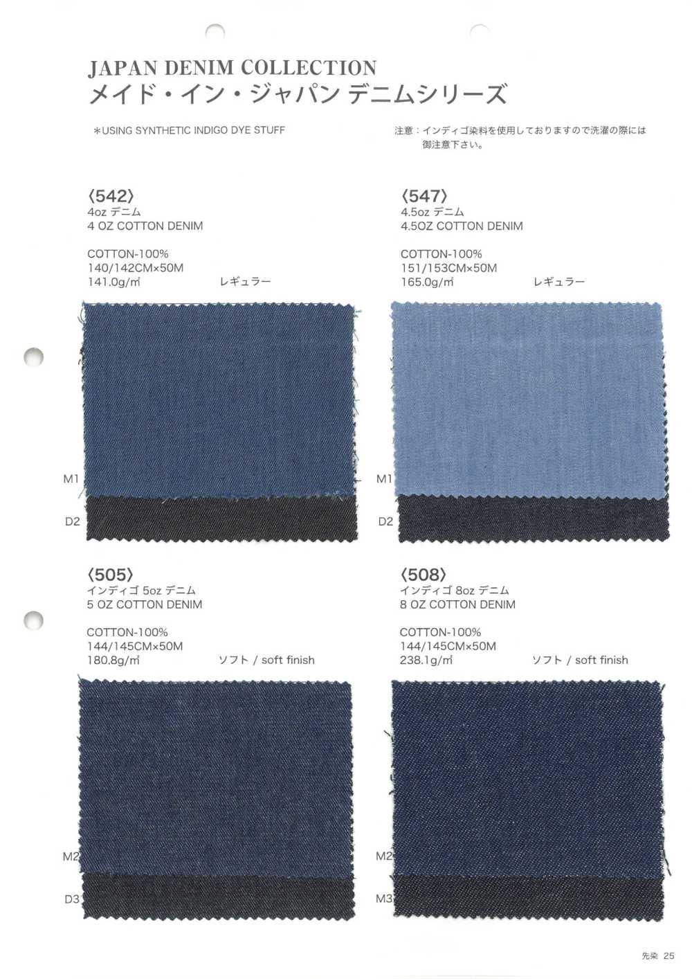 JAPAN-DENIM-SAMPLE Carte D