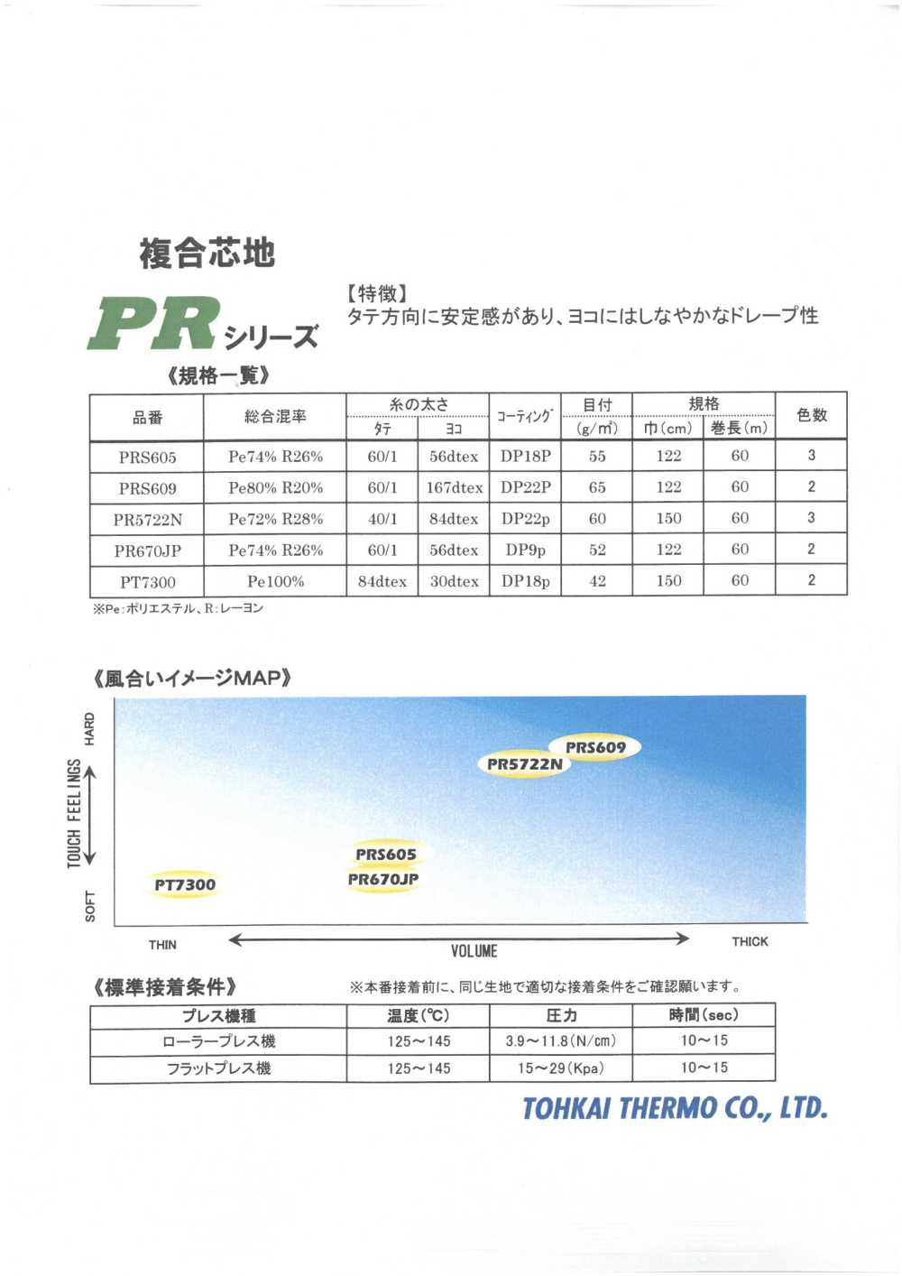 PR-SAMPLE Carte D