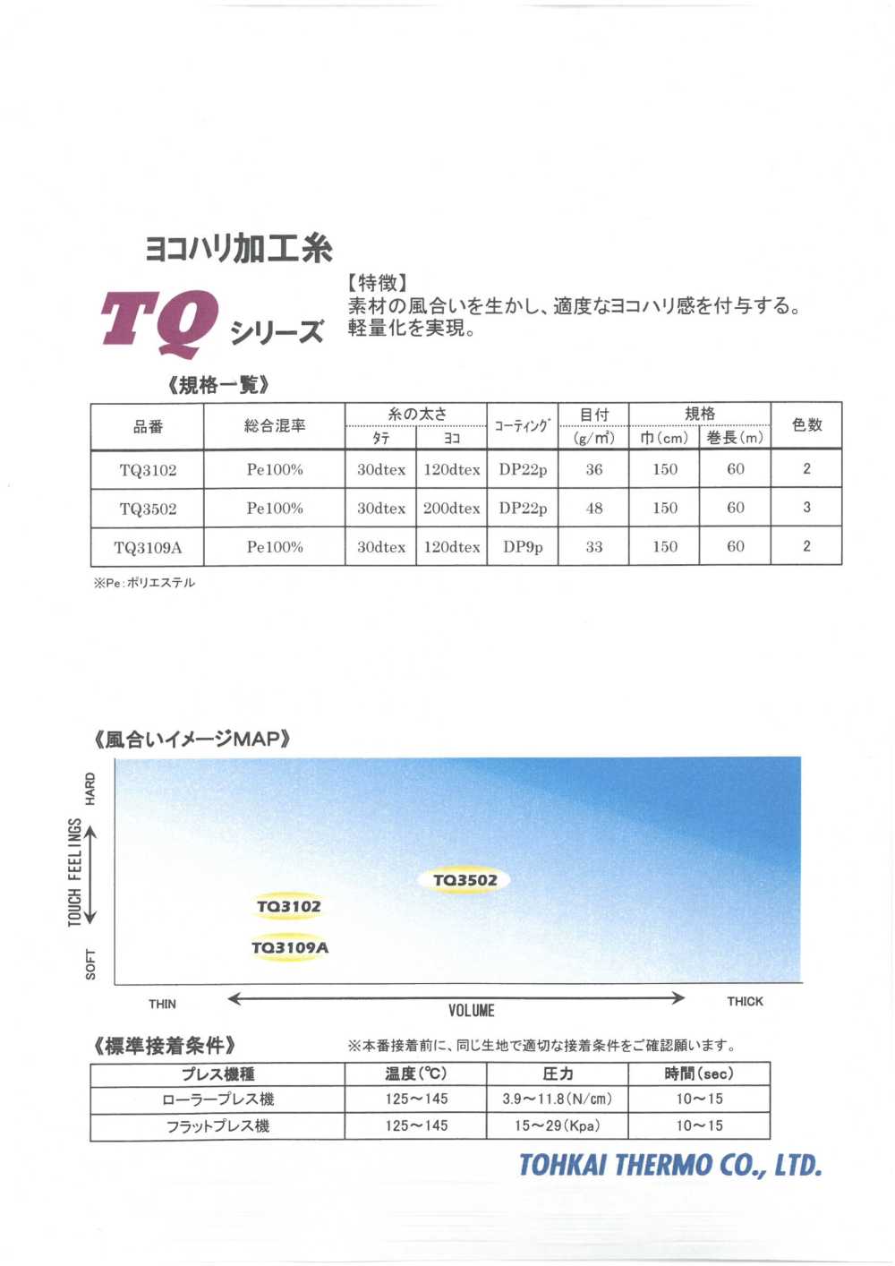 TQ-SAMPLE Carte D