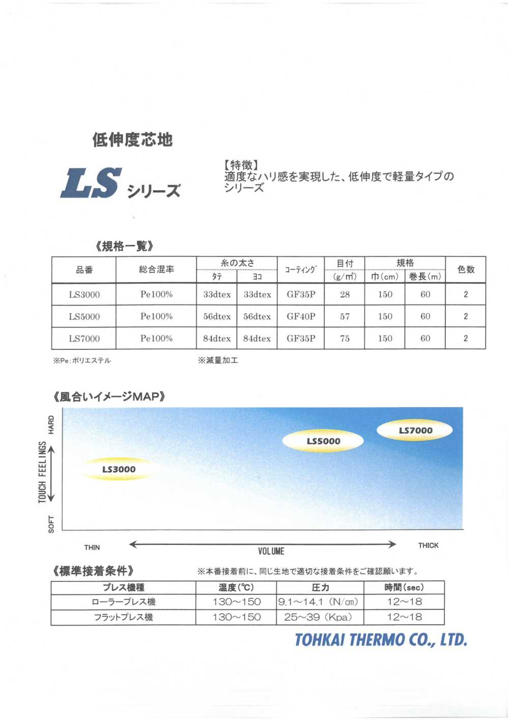LS-SAMPLE Carte D