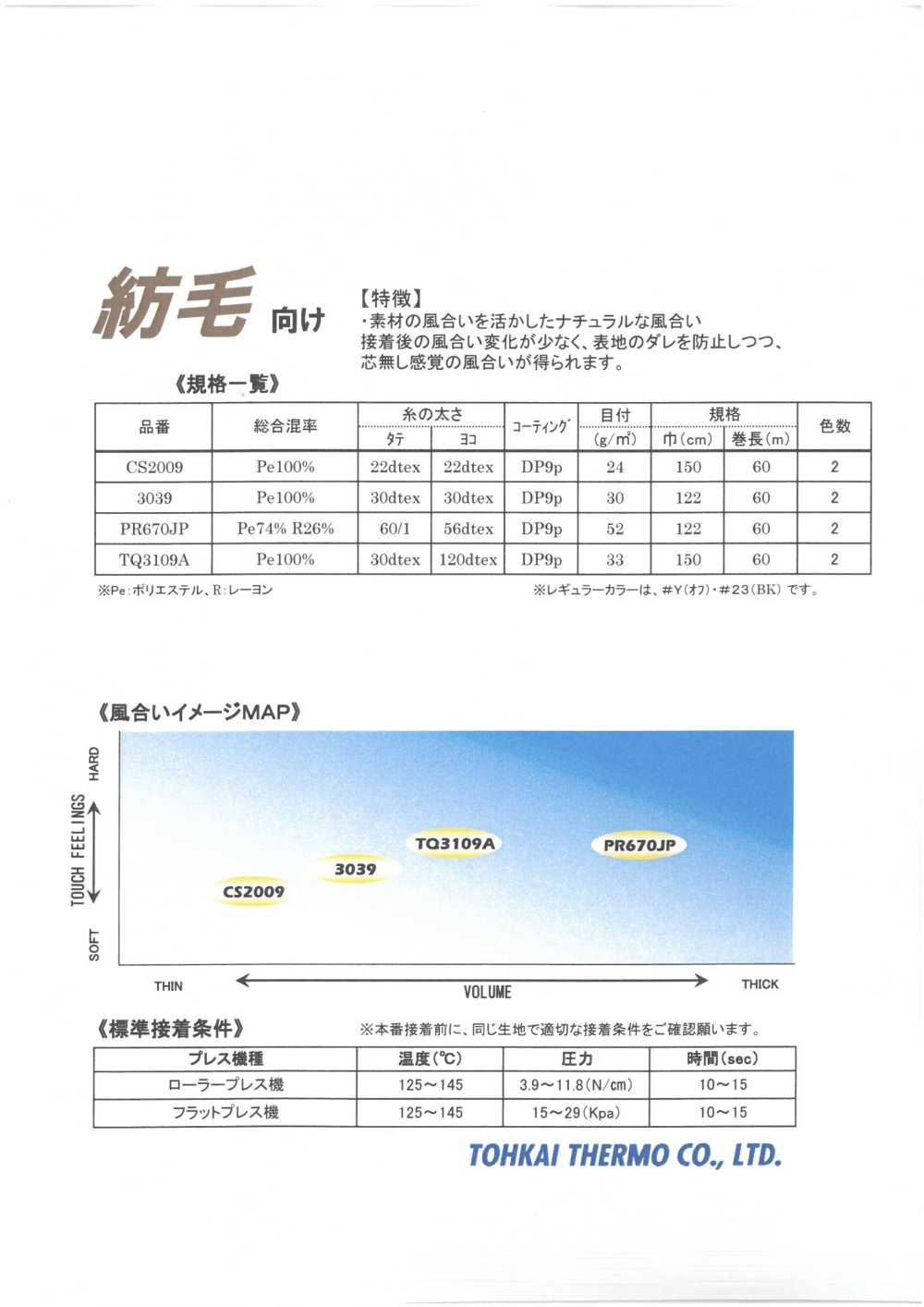 FOR-WOOLEN-SAMPLE Carte D