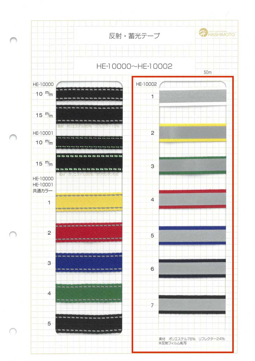 HE-10002 Rouleau De Ruban Lumineux[Ruban Ruban Cordon]