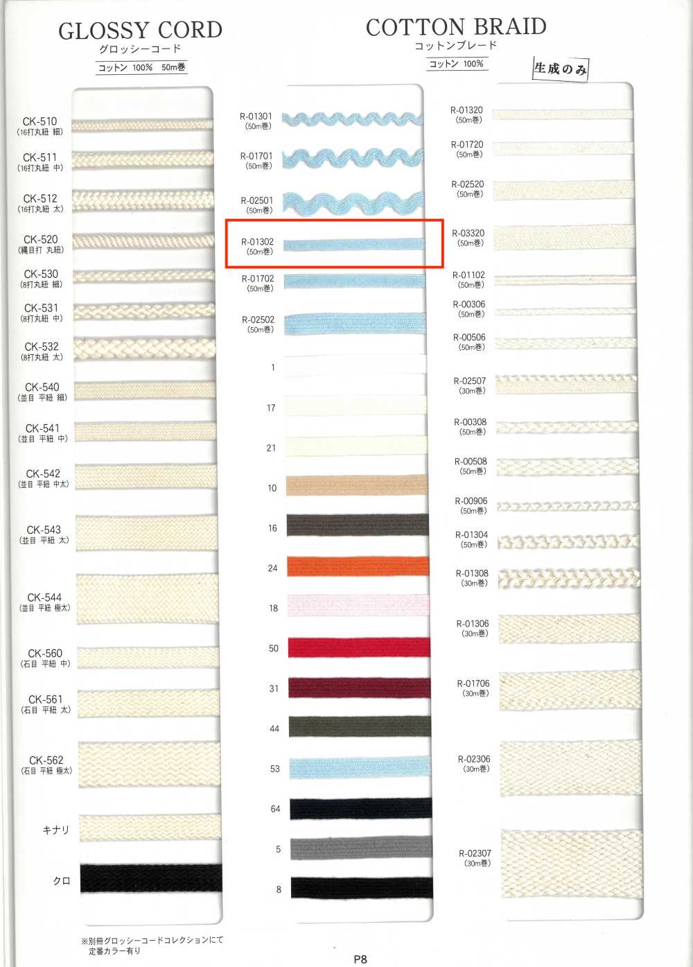 R-01302 Tresse De Coton[Ruban Ruban Cordon] RIVER