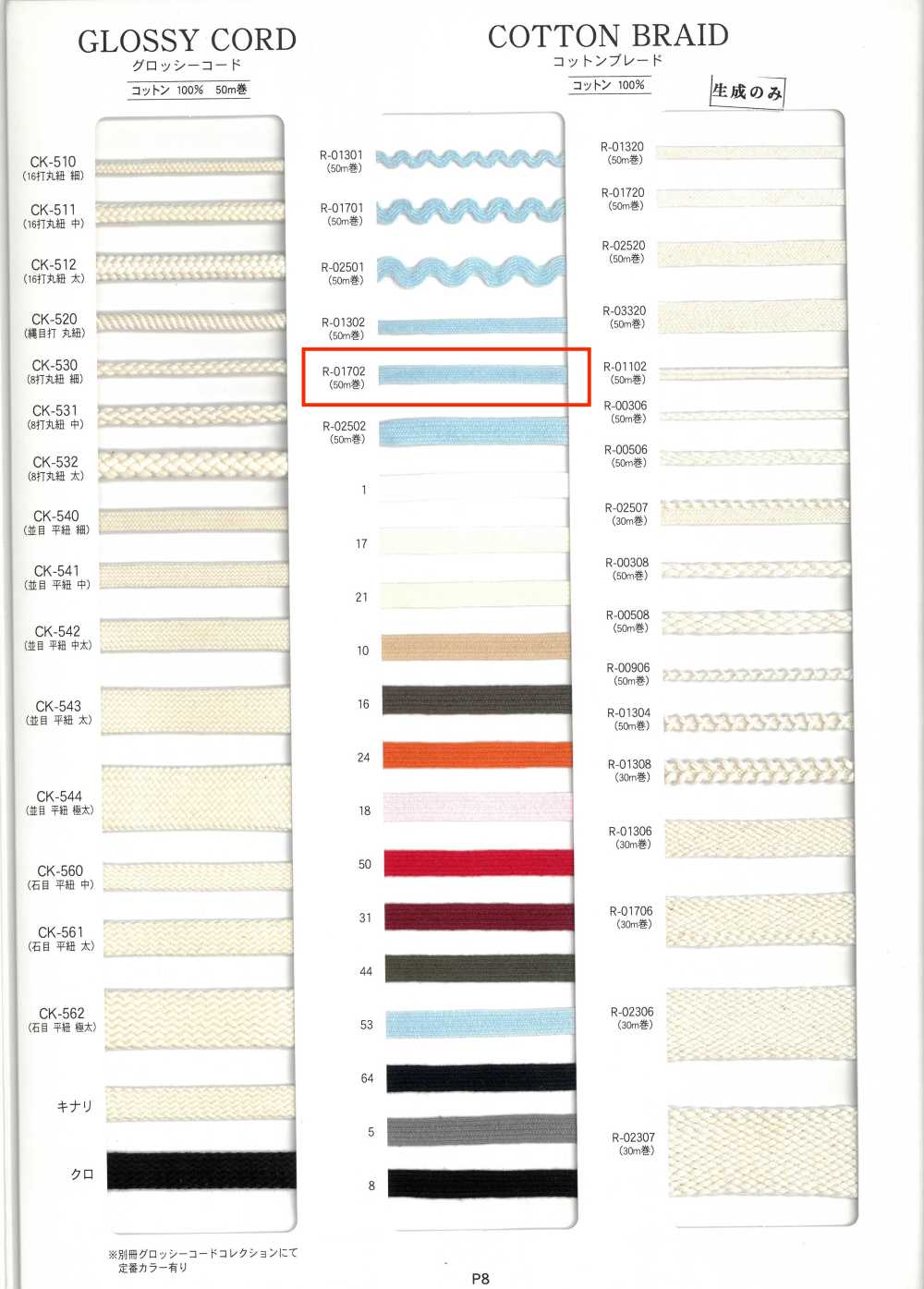 R-01702 Tresse De Coton[Ruban Ruban Cordon] RIVER