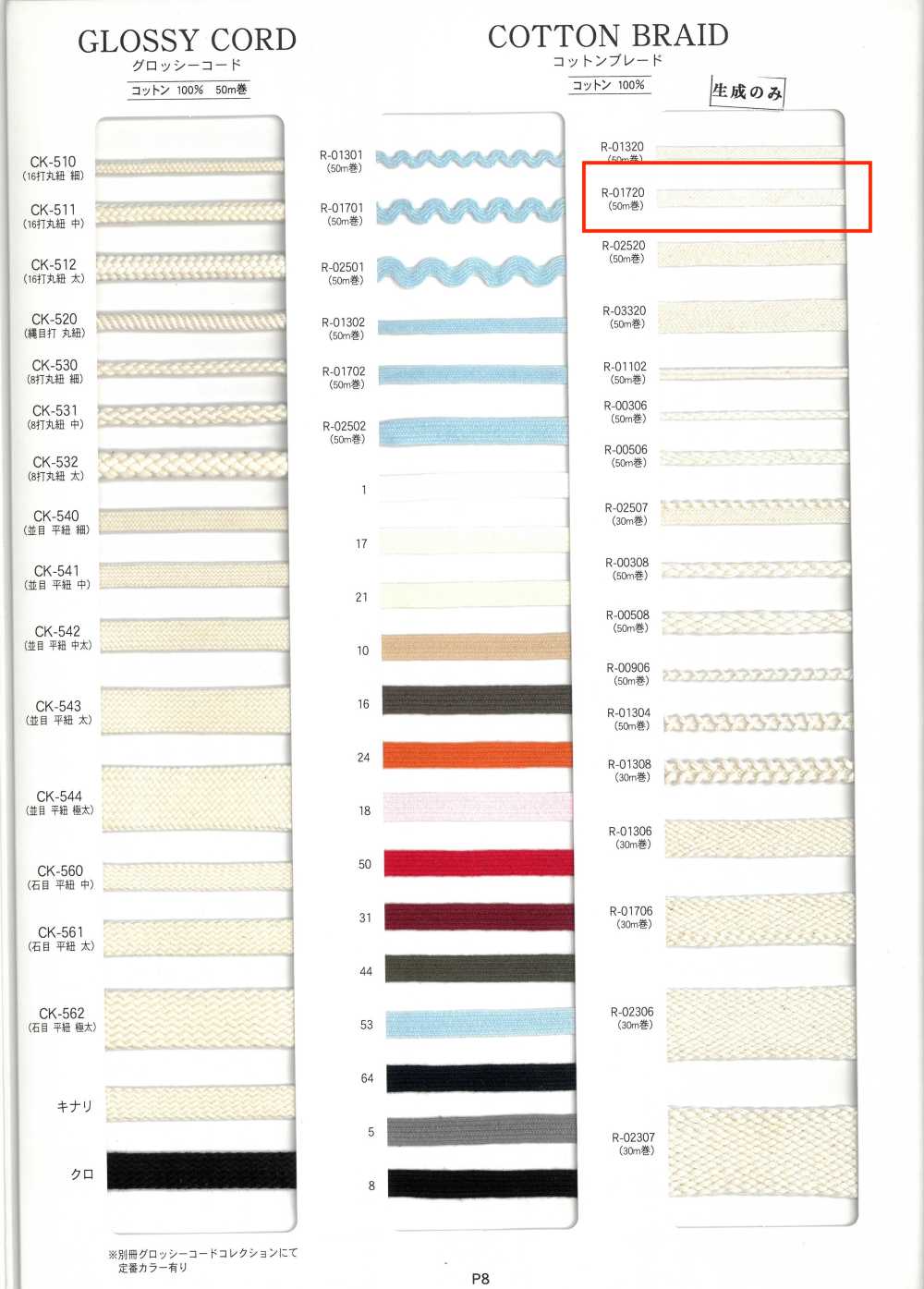 R-01720 Tresse De Coton[Ruban Ruban Cordon] RIVER