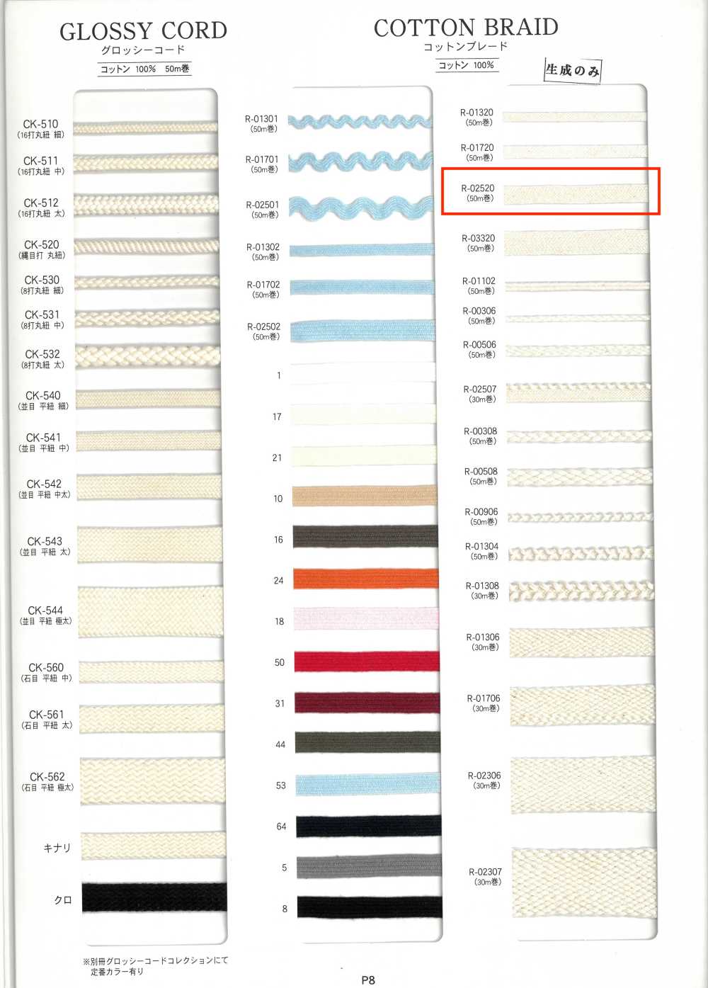 R-02520 Tresse De Coton[Ruban Ruban Cordon] RIVER