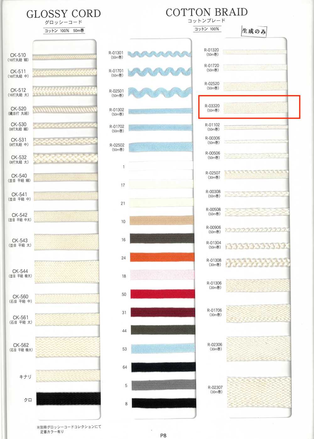 R-03320 Tresse De Coton[Ruban Ruban Cordon] RIVER