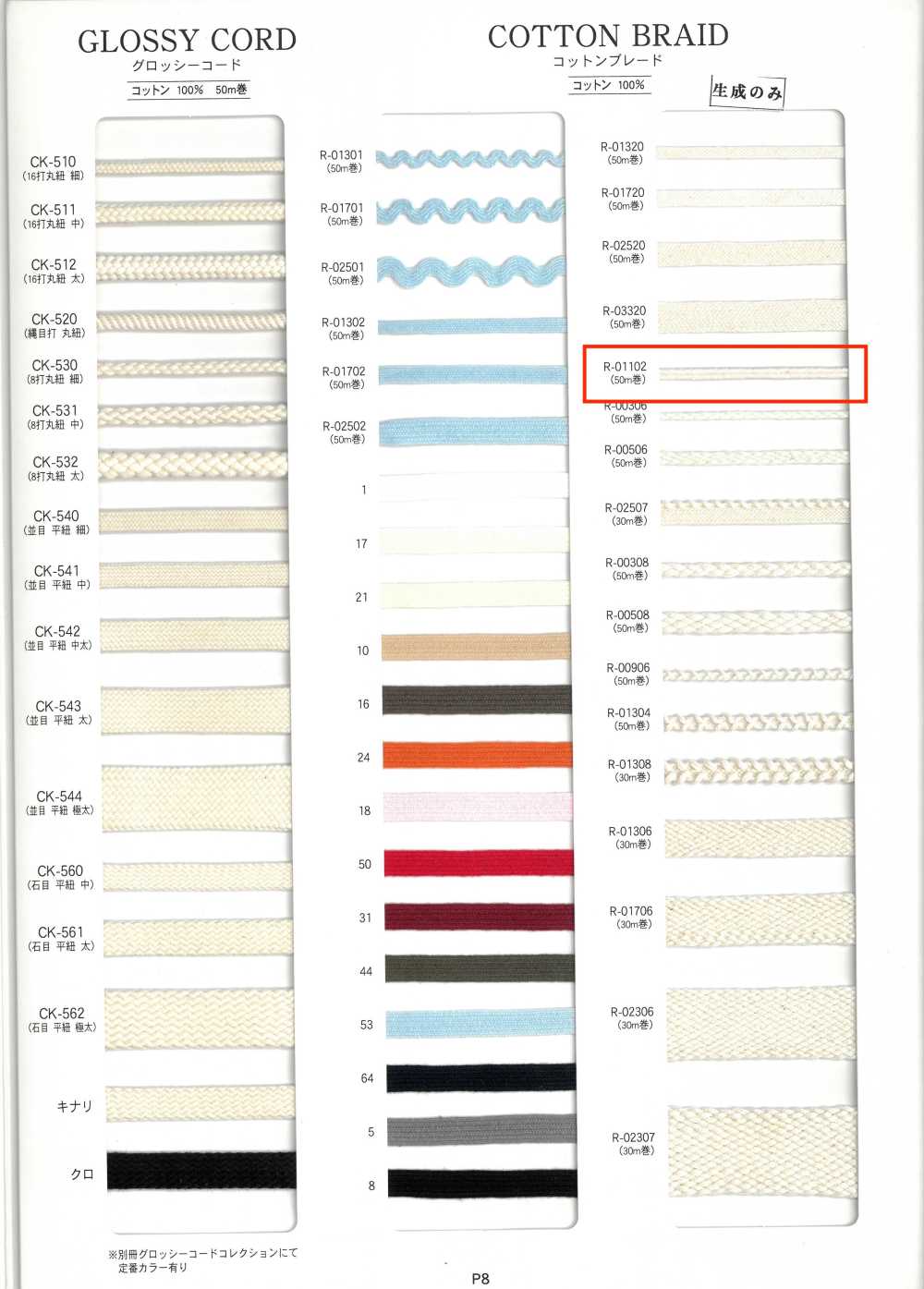 R-01102 Tresse De Coton[Ruban Ruban Cordon] RIVER