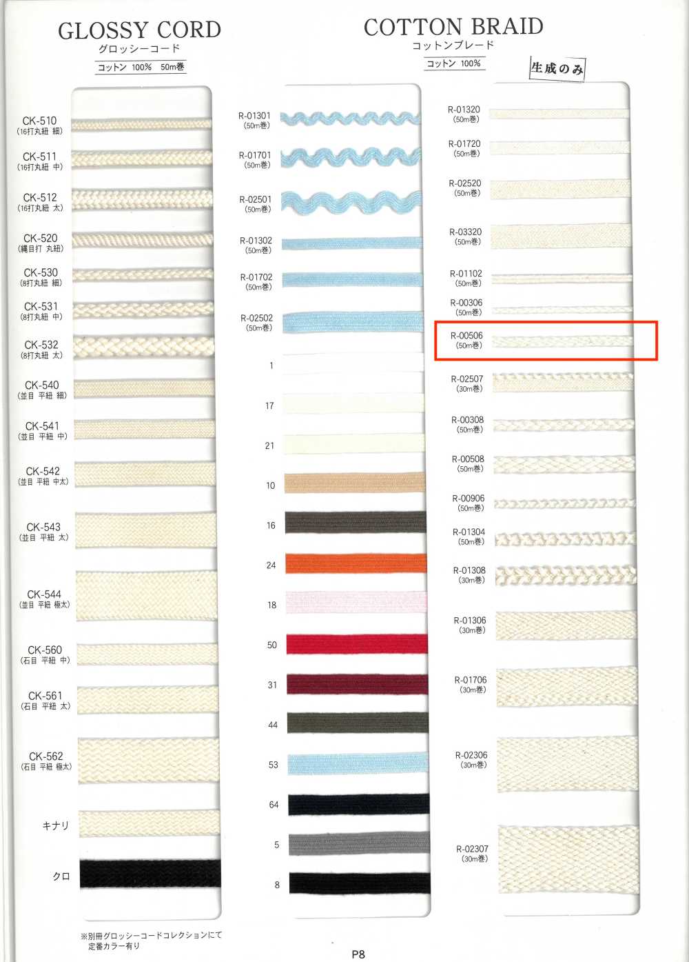 R-00506 Tresse De Coton[Ruban Ruban Cordon] RIVER