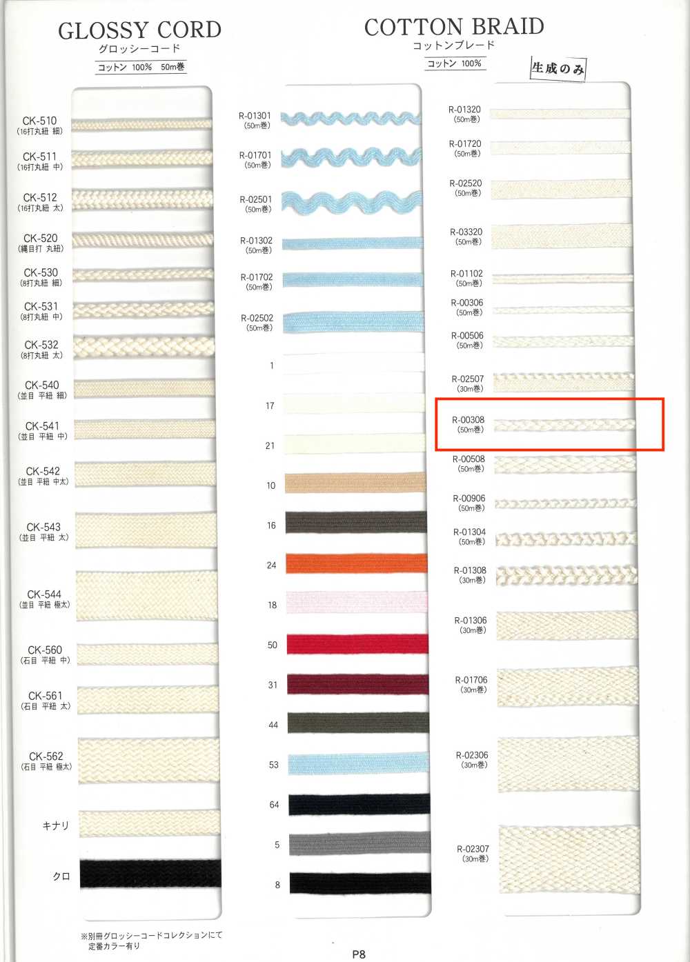R-00308 Tresse De Coton[Ruban Ruban Cordon] RIVER