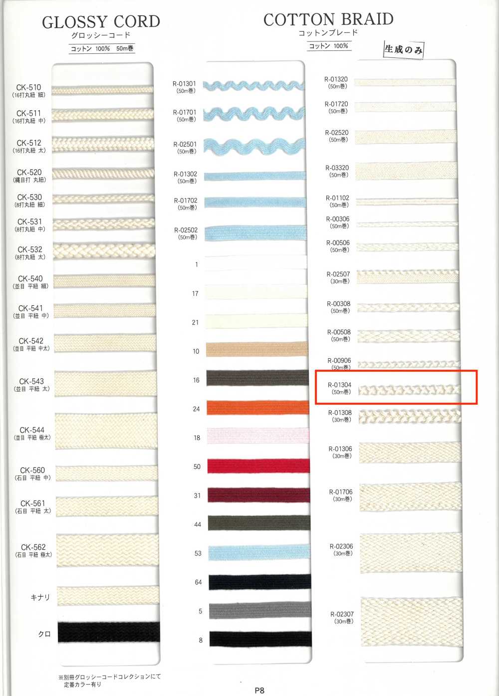 R-01304 Tresse De Coton[Ruban Ruban Cordon] RIVER