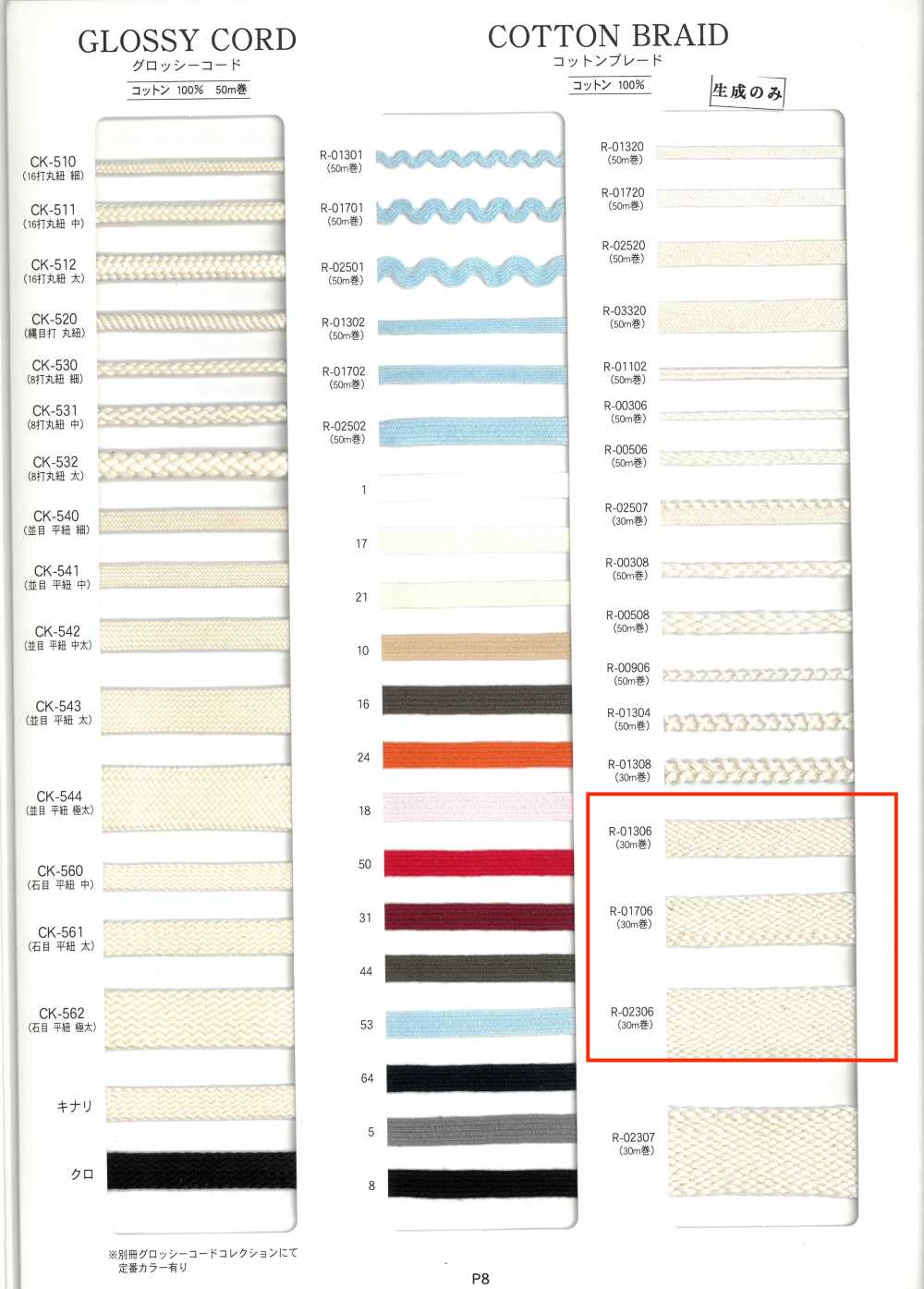 R-01306 Tresse De Coton[Ruban Ruban Cordon] RIVER