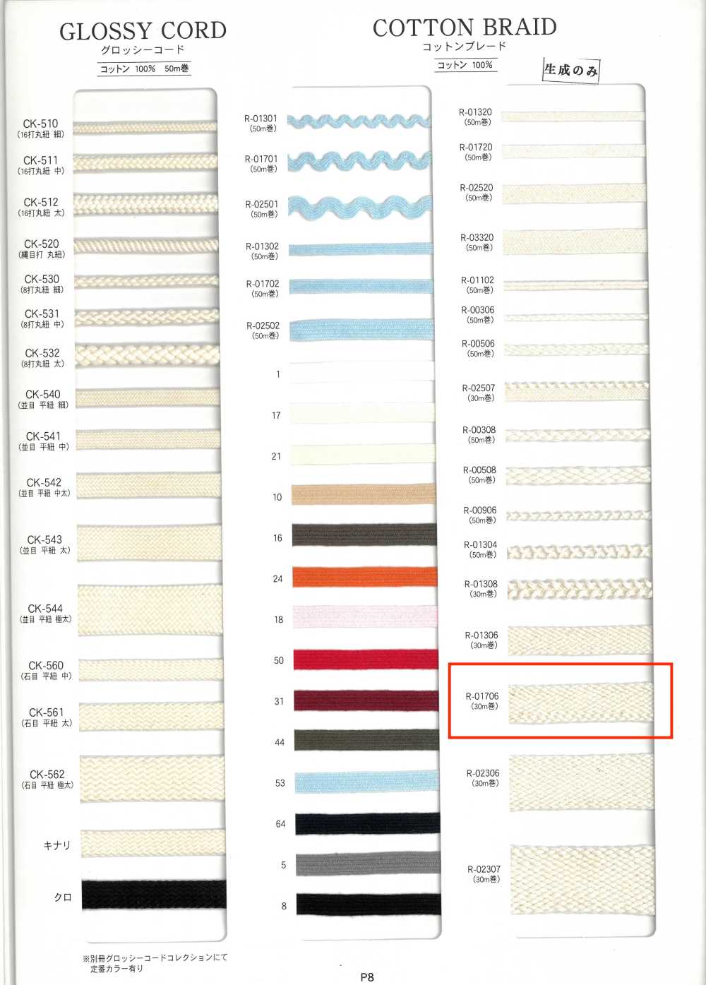 R-01706 Tresse De Coton[Ruban Ruban Cordon] RIVER