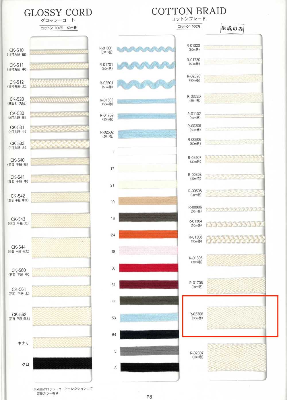 R-02306 Tresse De Coton[Ruban Ruban Cordon] RIVER