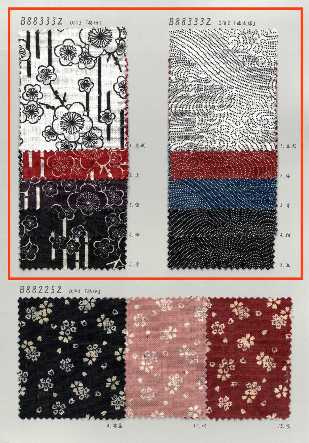 B88333Z Tissu à Fils Irréguliers, Indigo Ancien, Demi-plié[Fabrication De Textile] VANCET