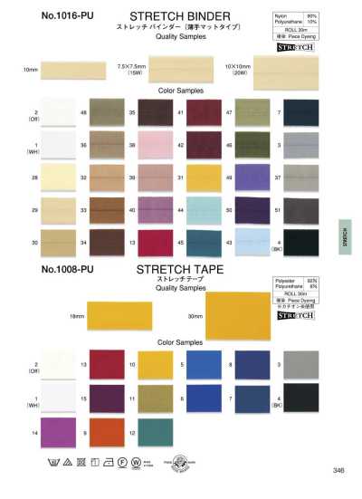 1016-PU Bande de finition extensible (type fin mat)