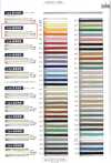 124-8200 Cordon rond Edo-uchi en acrylique