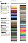 126-5000 Cordon en polyester D.C.I Edo-uchi (cordon rond) env. 7 mm