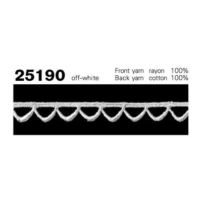 25190 Dentelle chimique étroite
