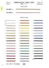 3308 Cordon pailleté pour broderie, accordéon (env. 2 mm)