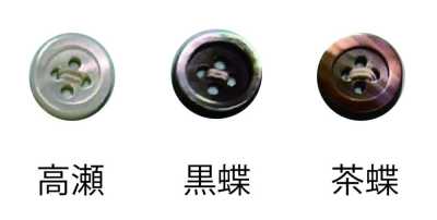 F17 Bouton 4 trous 17 mm