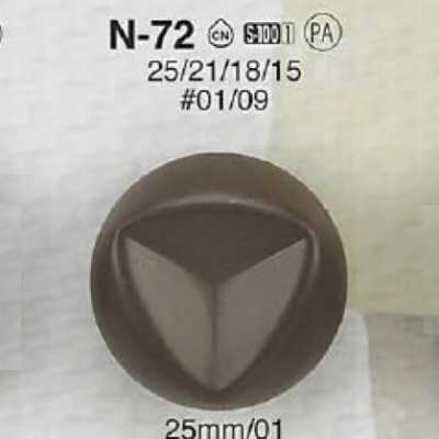 N72 Bouton à queue carrée en résine nylon