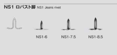 NS1 Tige de rivet