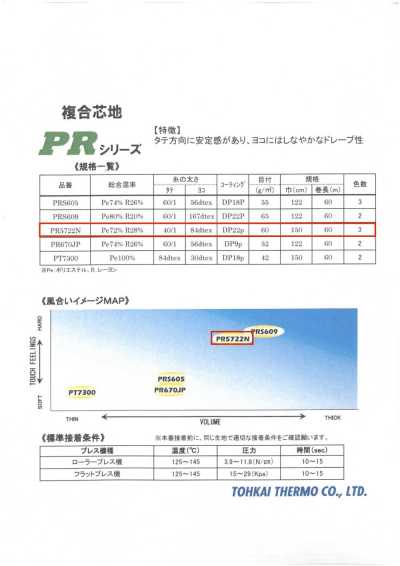 PR5722N Série PR <entoilage thermocollant pour vêtements lourds>