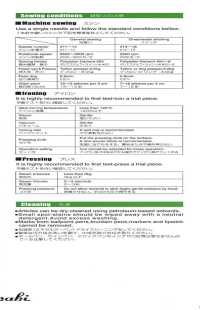 メイフェア(パイピング) Ruban Mayfair (Ruban D'étanchéité Pour Tuyauterie)[Ruban Ruban Cordon] Asahi Bias(Industrie Textile Watanabe) Sous-photo