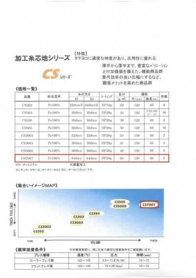 CS7007 Série ET・CS <Entoilage thermocollant très polyvalent> 75D