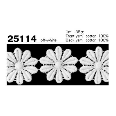 Dentelle chimique étroite